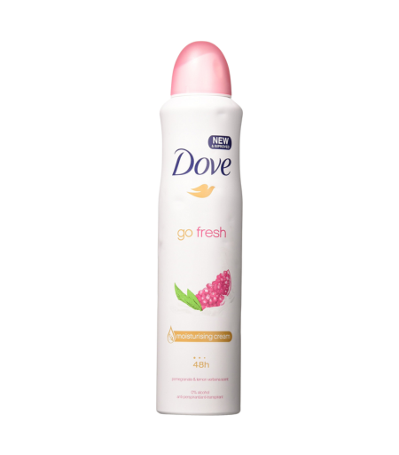 product name