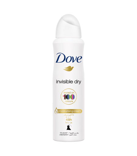 product name