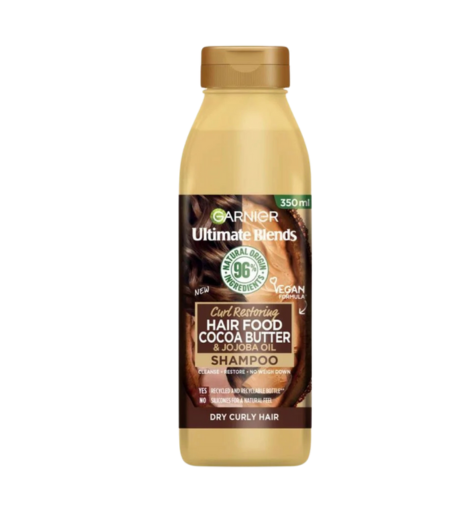 product name