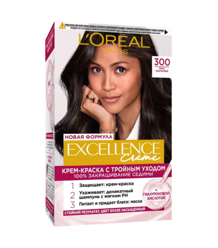 product name