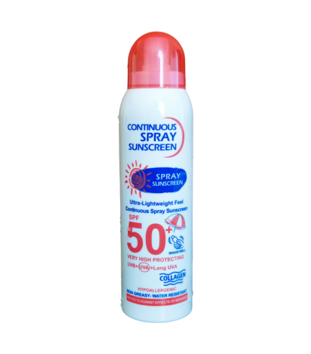 product name