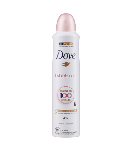 product name