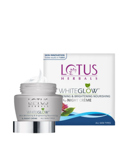 product name