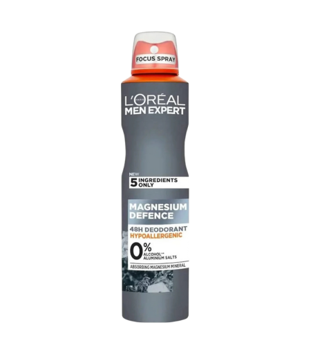 product name