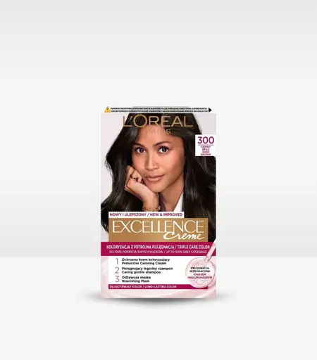 product name